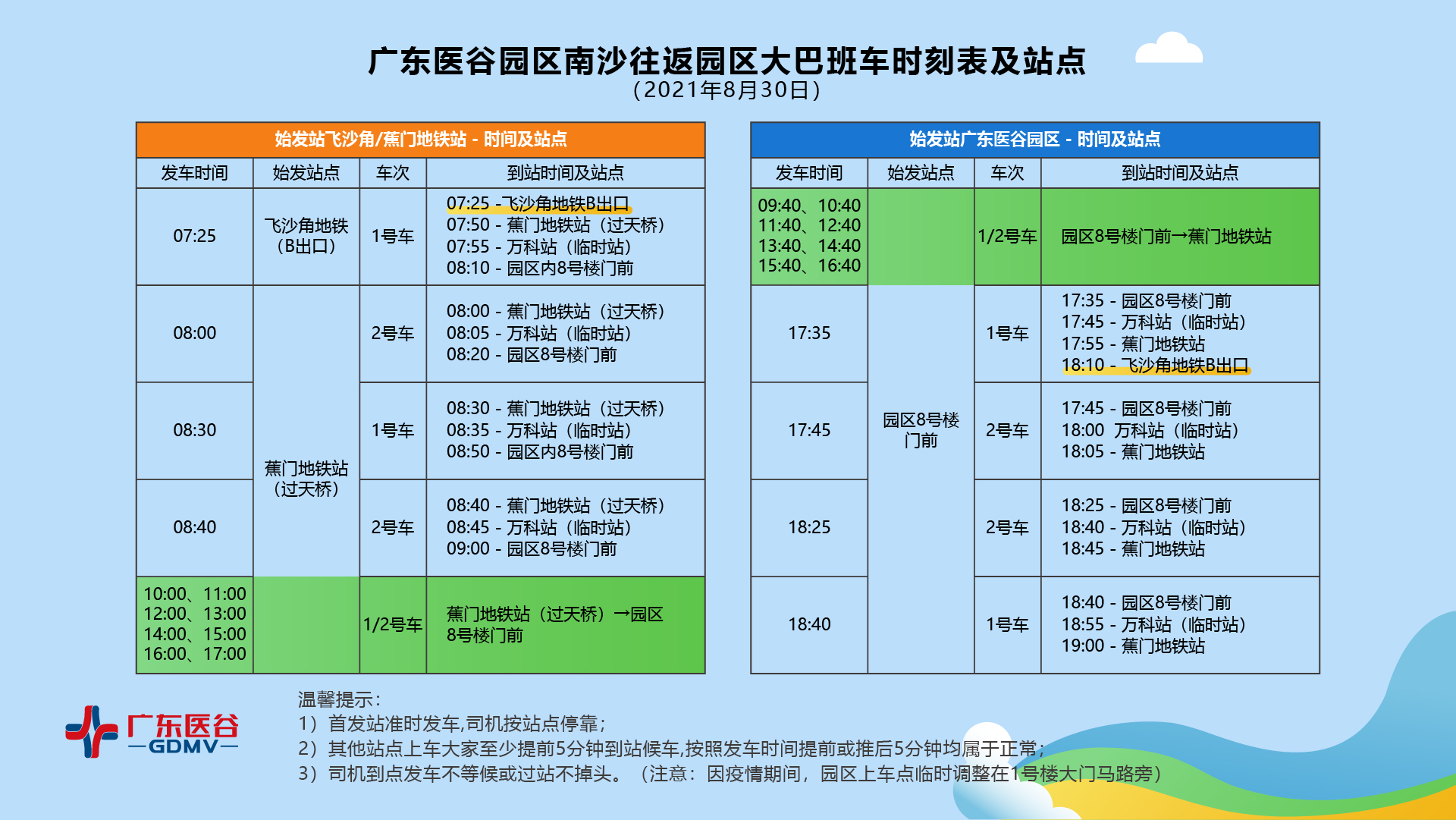 好消息！園區(qū)接駁巴士即將增開班次，歡迎乘坐廣東醫(yī)谷接駁巴士！